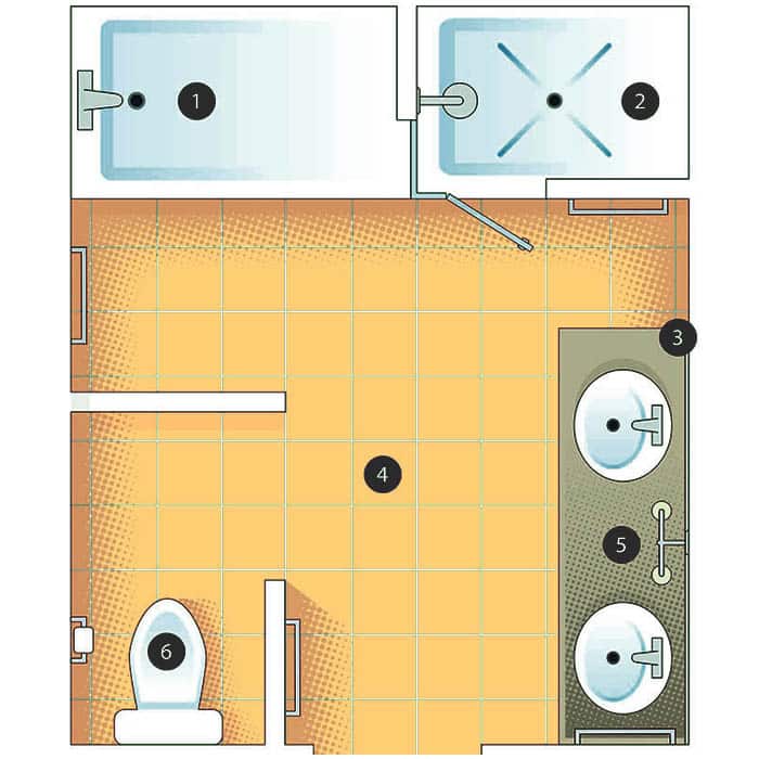 master bathroom design layout