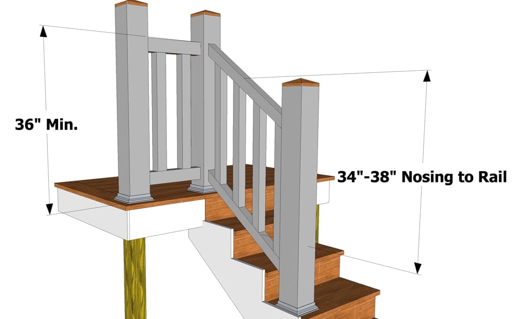 2019 Deck Railing Ideas With Material Option Pros And Cons