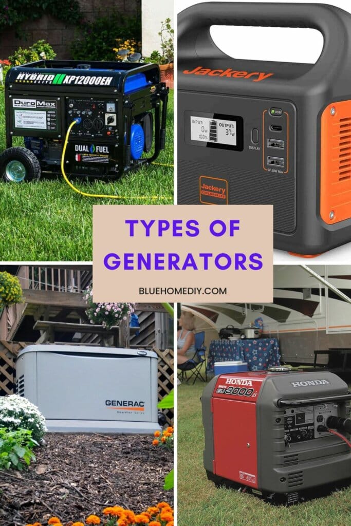 generator size for house